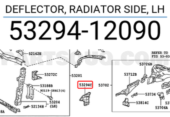 Toyota 5329412090 DEFLECTOR, RADIATOR SIDE, LH