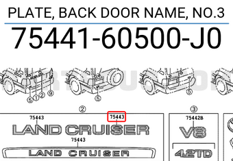 Toyota 7544160500J0 PLATE, BACK DOOR NAME, NO.3