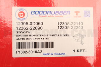 Good Rubber Co LTD 1230522240GR ENGINE MOUNTING RH SET ALUMINUM (1X8 PCS)