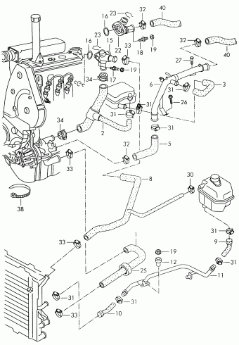 A6/Avant 12.12.1995 1996