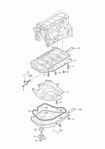 Q3/Sportback 29.02.2020 2020