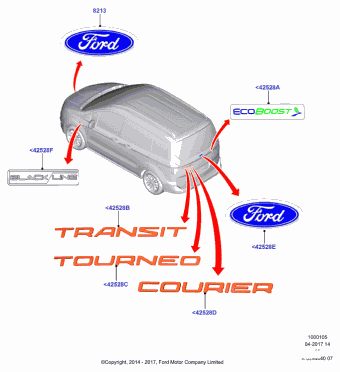 Transit/Tourneo Courier 2014- Europe 2014