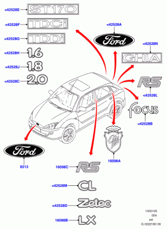 Focus CAK 1998-2005 Europe 1998
