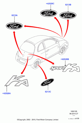 Ka CCQ 1996-2008 Europe 1996