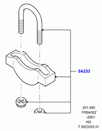 Ka CCQ 1996-2008 Europe 1996