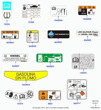 S-MAX/Galaxy 2015- Europe 2015
