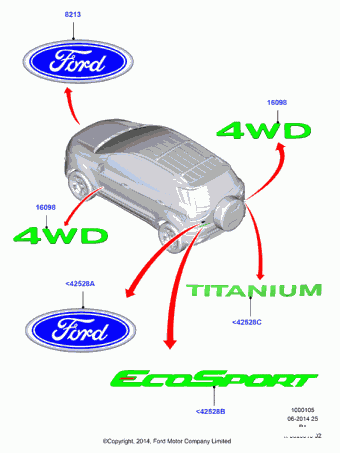 Ecosport CR1 2014- Europe 2014