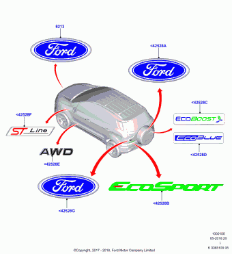 Ecosport CR6 2017- Europe 2017