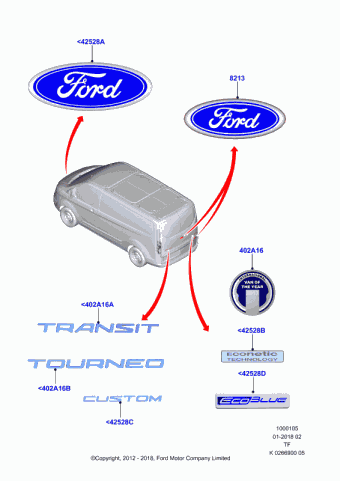 Transit/Tourneo Custom TTF 2012- Europe 2012