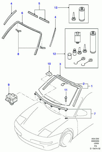 Probe PA 1992-1997 Europe 1992