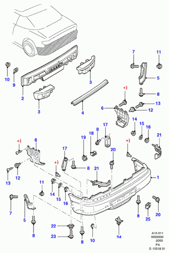 Probe PA 1992-1997 Europe 1992