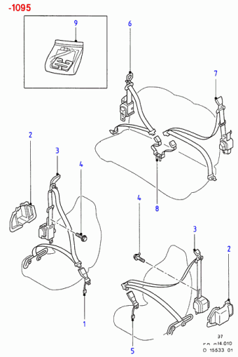 Probe PA 1992-1997 Europe 1992
