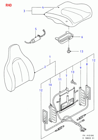 Probe PA 1992-1997 Europe 1992