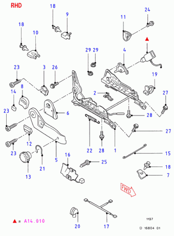 Probe PA 1992-1997 Europe 1992