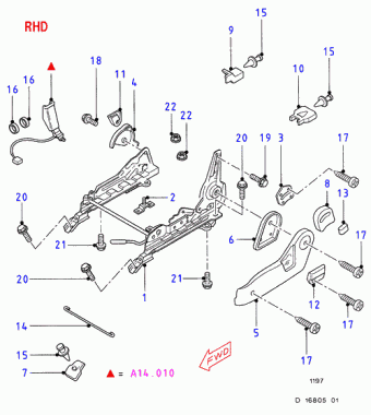Probe PA 1992-1997 Europe 1992