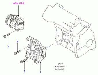 Probe PA 1992-1997 Europe 1992