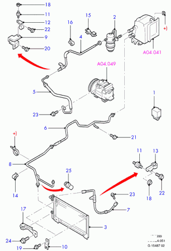 Probe PA 1992-1997 Europe 1992