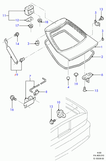 Probe PA 1992-1997 Europe 1992