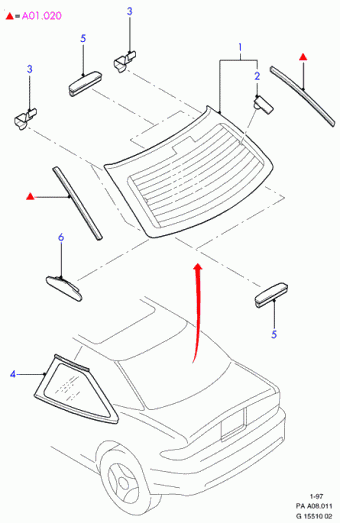 Probe PA 1992-1997 Europe 1992