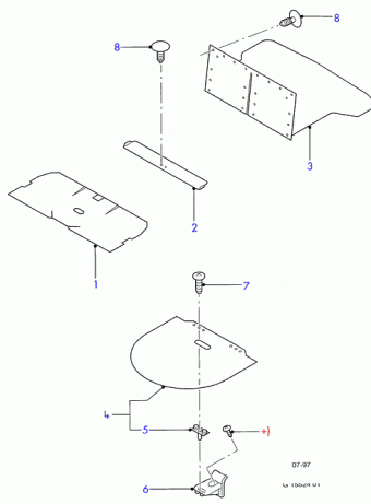 Probe PA 1992-1997 Europe 1992