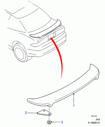 Probe PA 1992-1997 Europe 1992