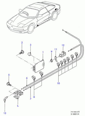 Probe PA 1992-1997 Europe 1992