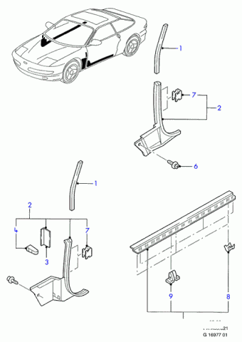 Probe PA 1992-1997 Europe 1992
