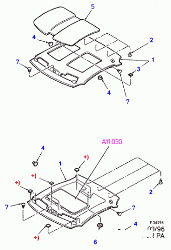 Probe PA 1992-1997 Europe 1992