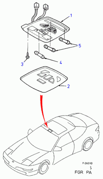 Probe PA 1992-1997 Europe 1992