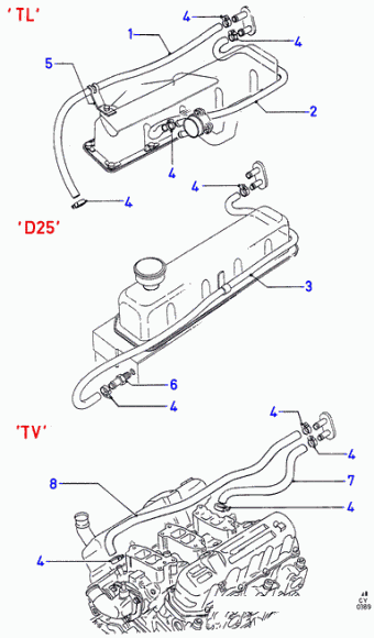 Transit CY 1985-1991 Europe 1985