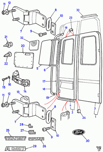 Transit CY 1985-1991 Europe 1985