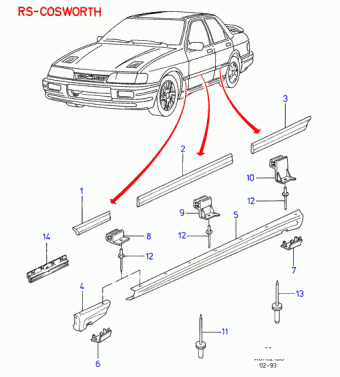 Sierra DD 1987-1993 Europe 1987
