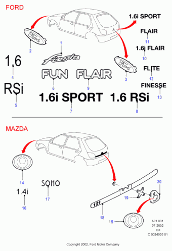 Fiesta DX 1995-2002 Europe 1995