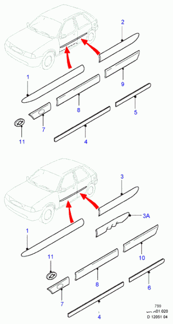 Fiesta DX 1995-2002 Europe 1995