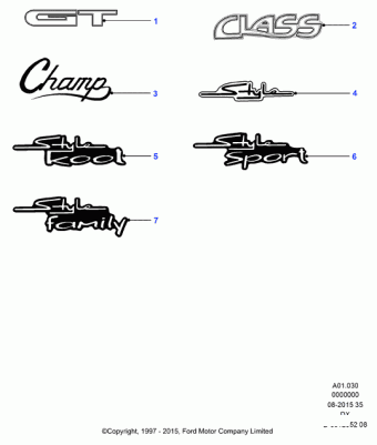 Fiesta DX 1995-2002 Europe 1995