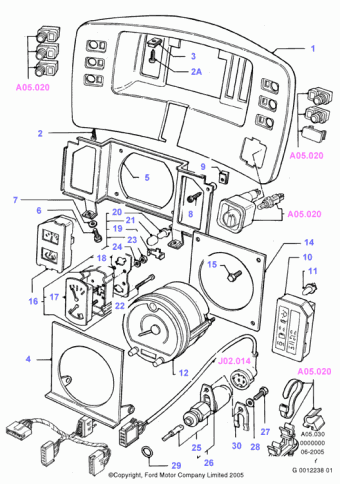 Transit DY 1991-1994 Europe 1991