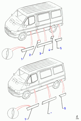 Transit DY 1991-1994 Europe 1991