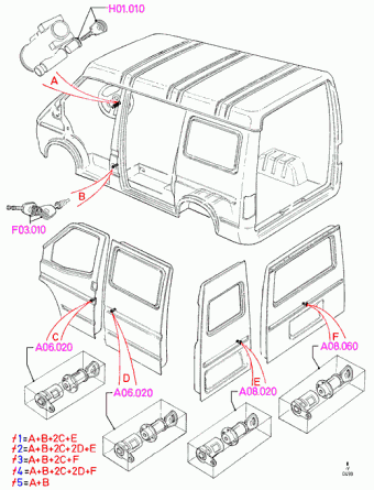 Transit DY 1991-1994 Europe 1991