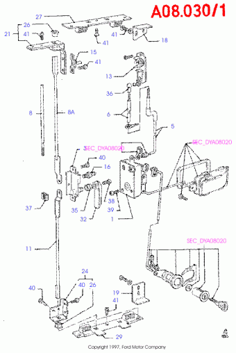 Transit DY 1991-1994 Europe 1991