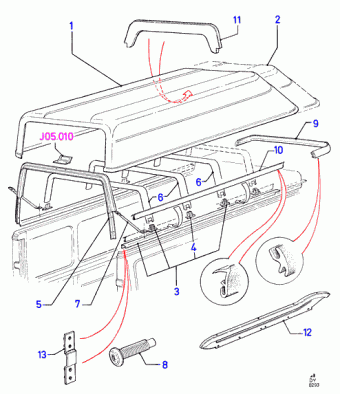 Transit DY 1991-1994 Europe 1991