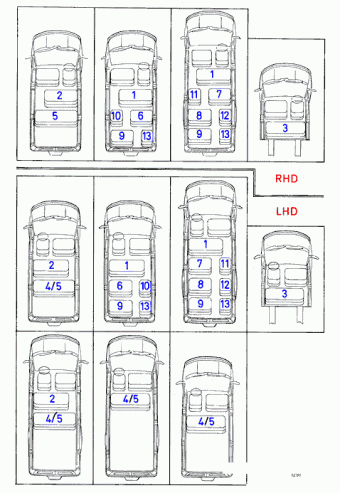 Transit DY 1991-1994 Europe 1991