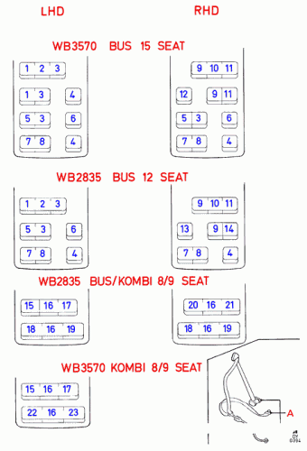 Transit DY 1991-1994 Europe 1991