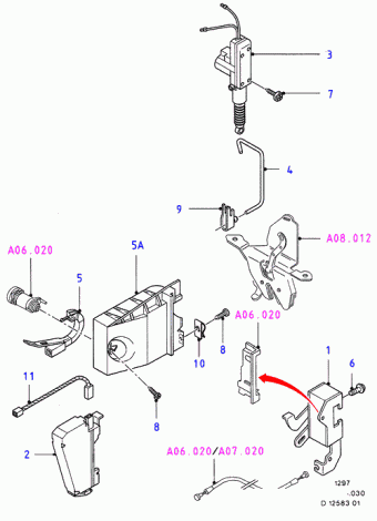 Escort/Orion EA 1990-1995 Europe 1990