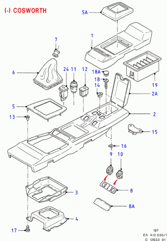 Escort/Orion EA 1990-1995 Europe 1990