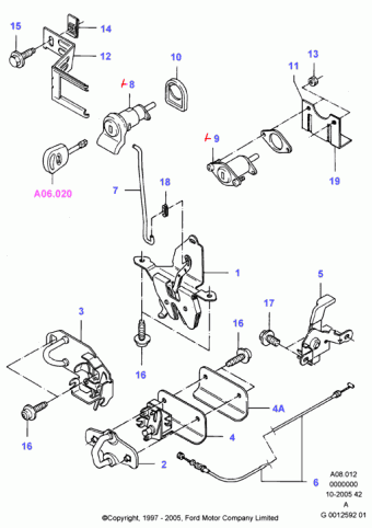 Escort/Orion EA 1990-1995 Europe 1990