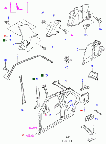 Escort/Orion EA 1990-1995 Europe 1990