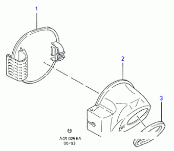 Escort/Orion EA 1990-1995 Europe 1990