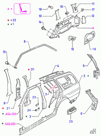 Escort/Orion EA 1990-1995 Europe 1990