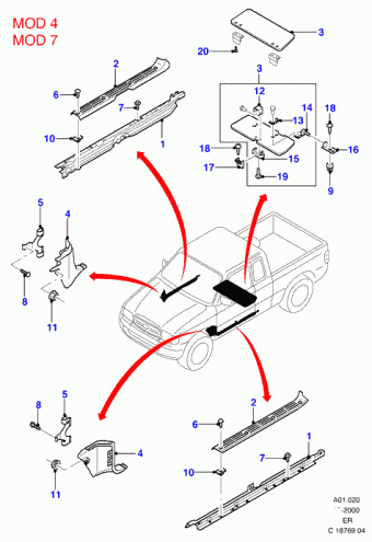 Ranger ER 1998-2003 Europe 1998