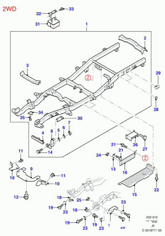 Ranger ER 1998-2003 Europe 1998